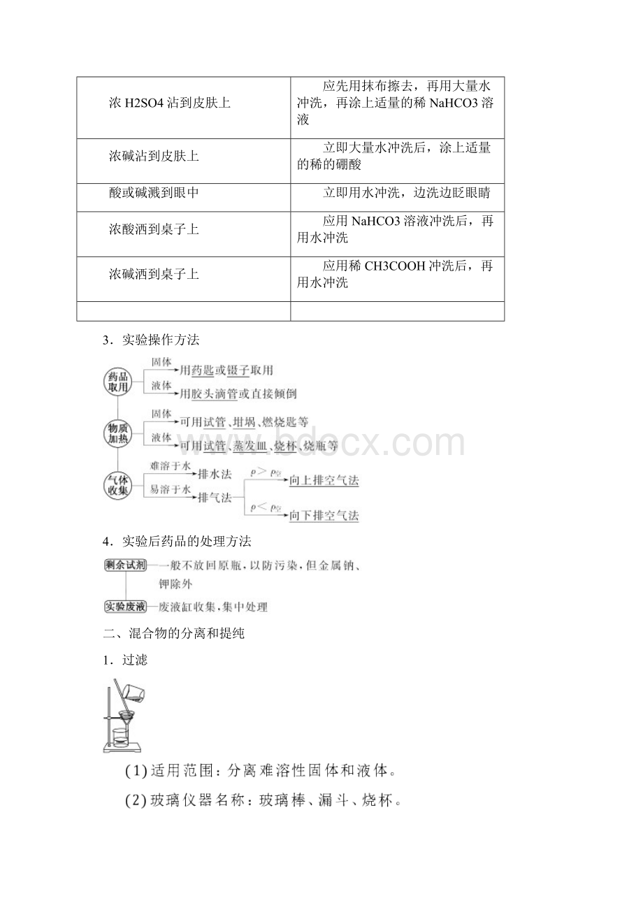 高中化学11《化学实验基本方法》教案3新人教版必修1文档格式.docx_第2页