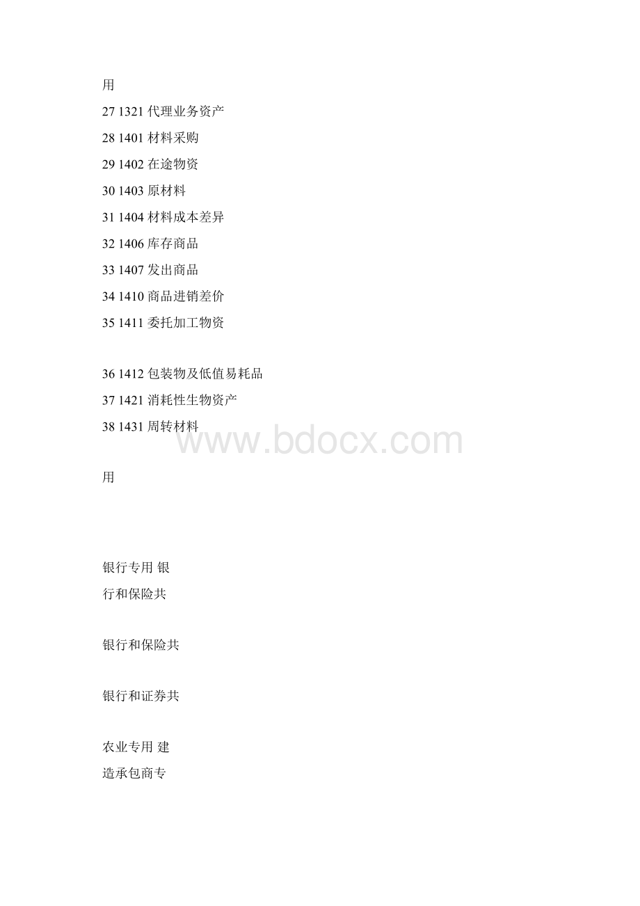 会计科目代码表.docx_第3页