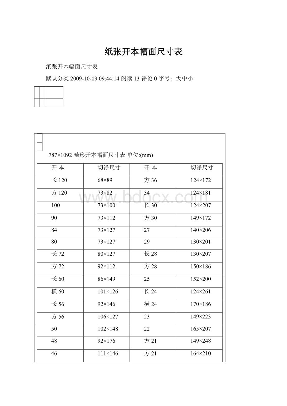 纸张开本幅面尺寸表.docx_第1页