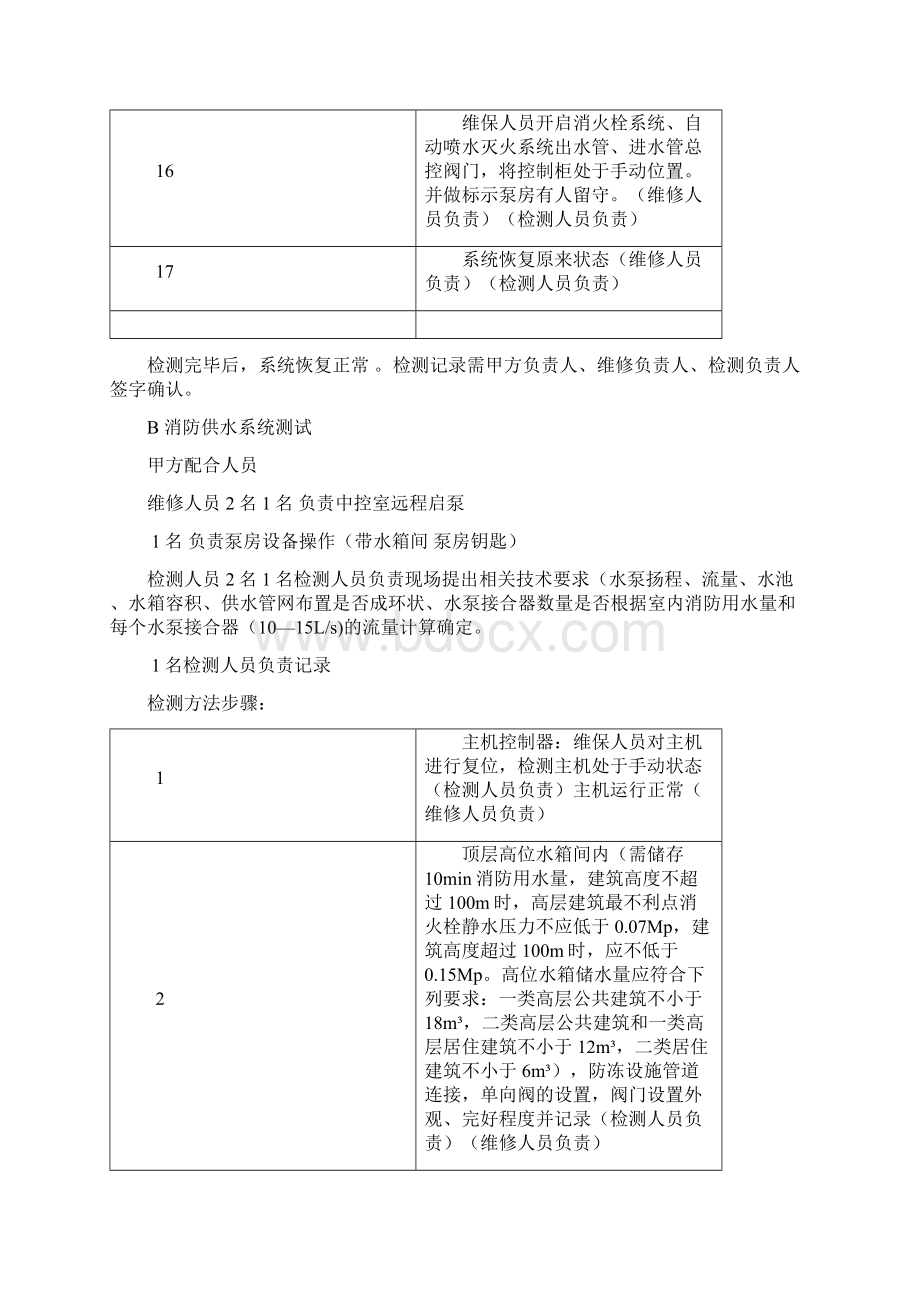 消防设施检测办法及步骤Word格式文档下载.docx_第3页