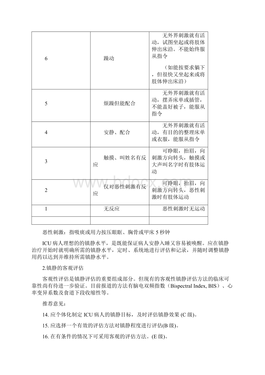 ICU病人镇痛镇静治疗的方法与药物选择.docx_第3页