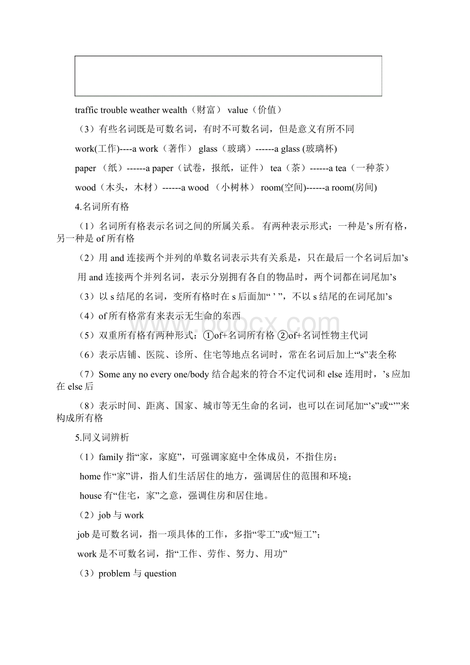 Grammar.docx_第2页