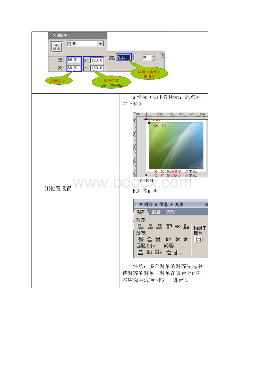 flash动画处理知识点整理.docx_第3页