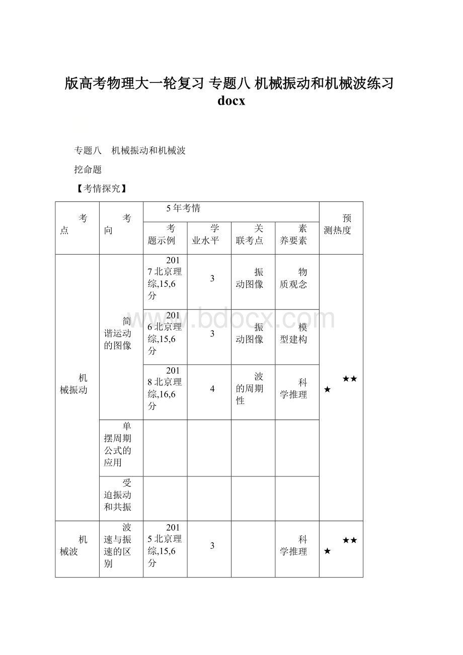 版高考物理大一轮复习 专题八 机械振动和机械波练习docxWord文档格式.docx