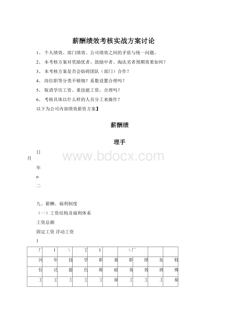 薪酬绩效考核实战方案讨论.docx_第1页