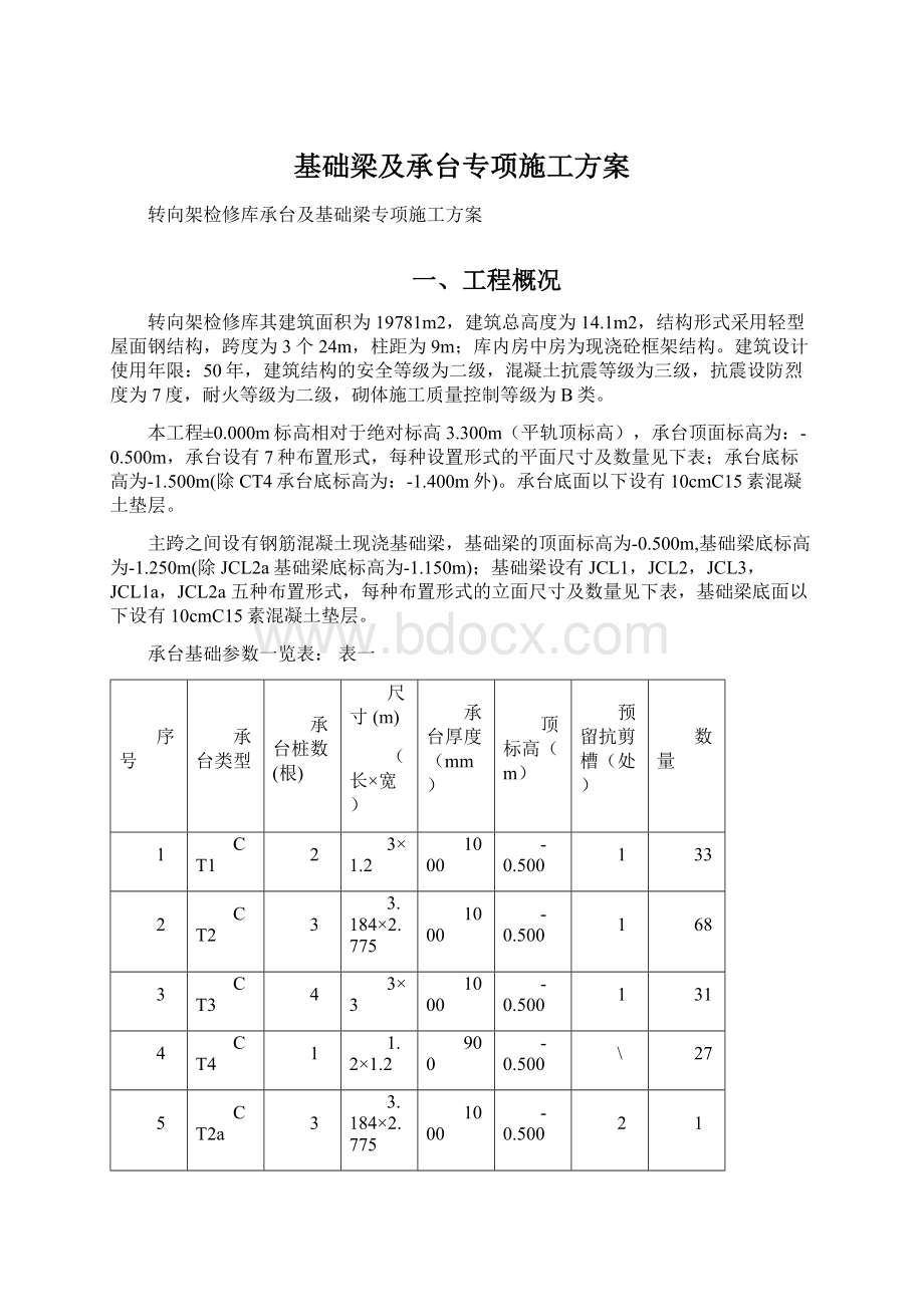 基础梁及承台专项施工方案Word下载.docx