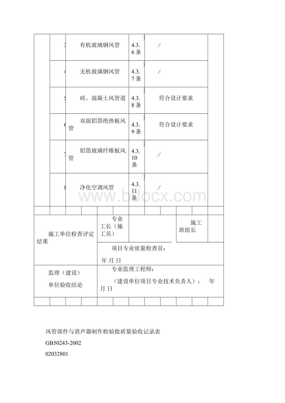 送排风系统检验批.docx_第3页