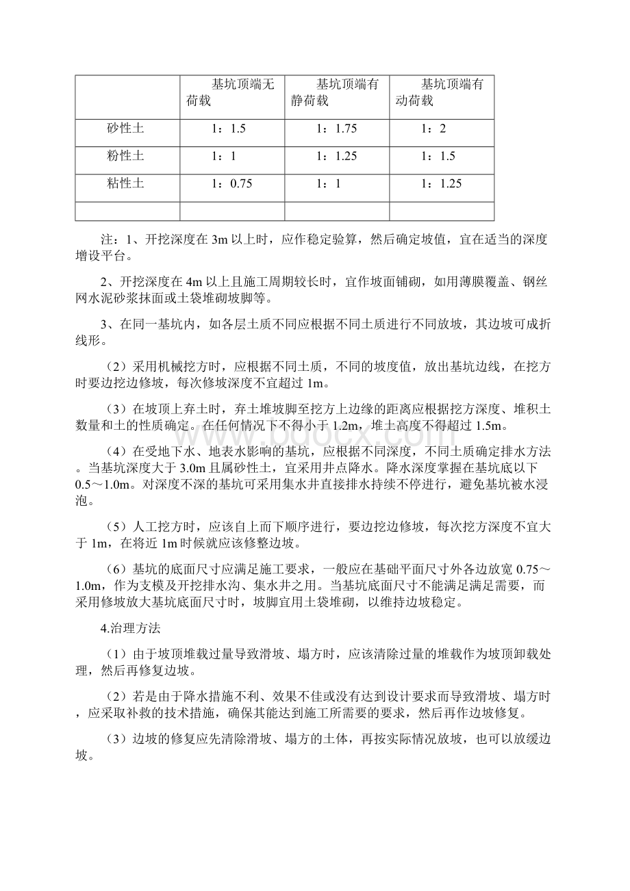 工程施工质量通病及防治措施.docx_第2页