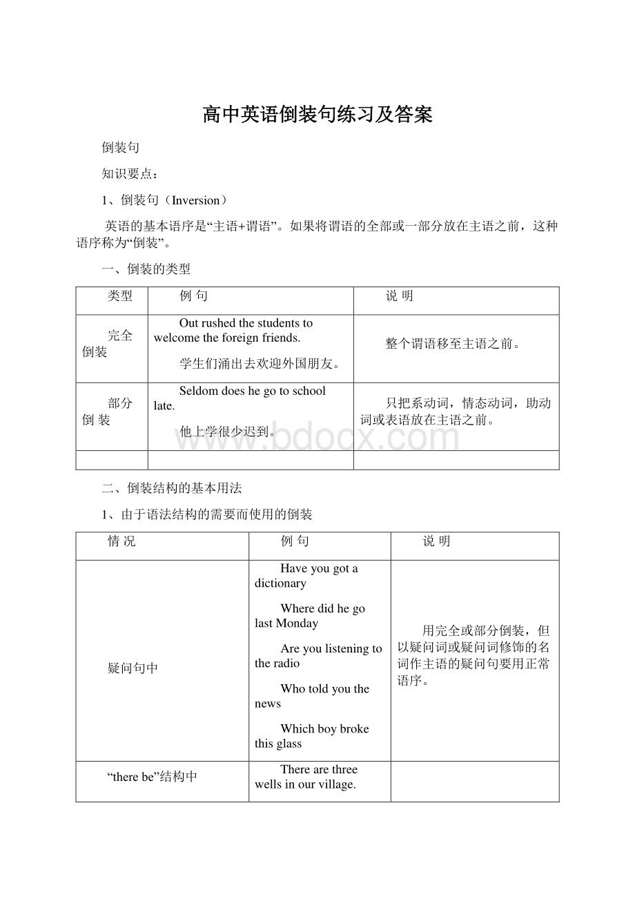 高中英语倒装句练习及答案文档格式.docx