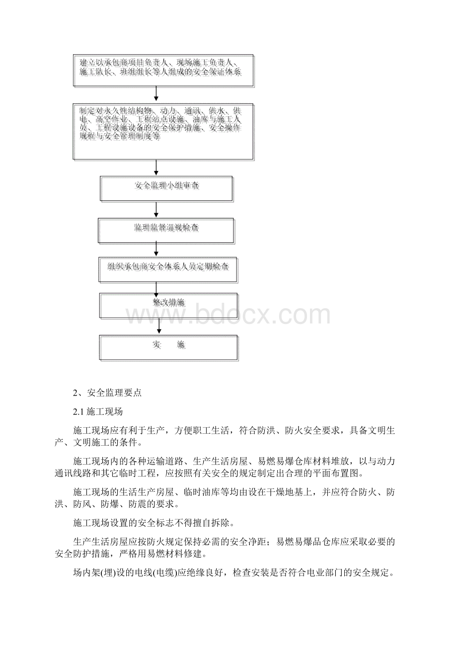 人行道绿化带工程安全监理细则Word文档格式.docx_第2页