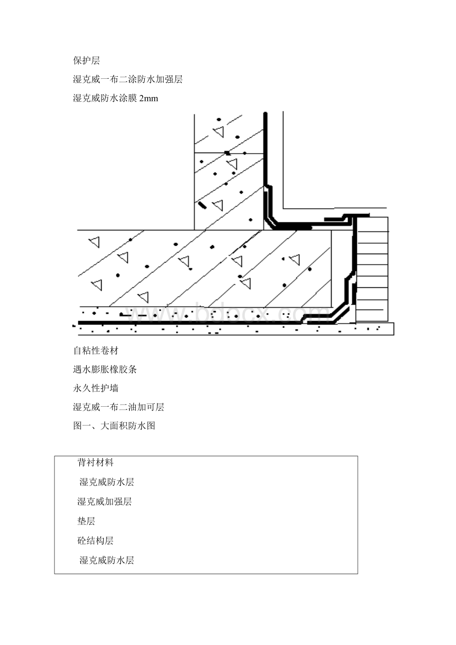 游泳池跳水馆防水施工方案Word格式文档下载.docx_第3页