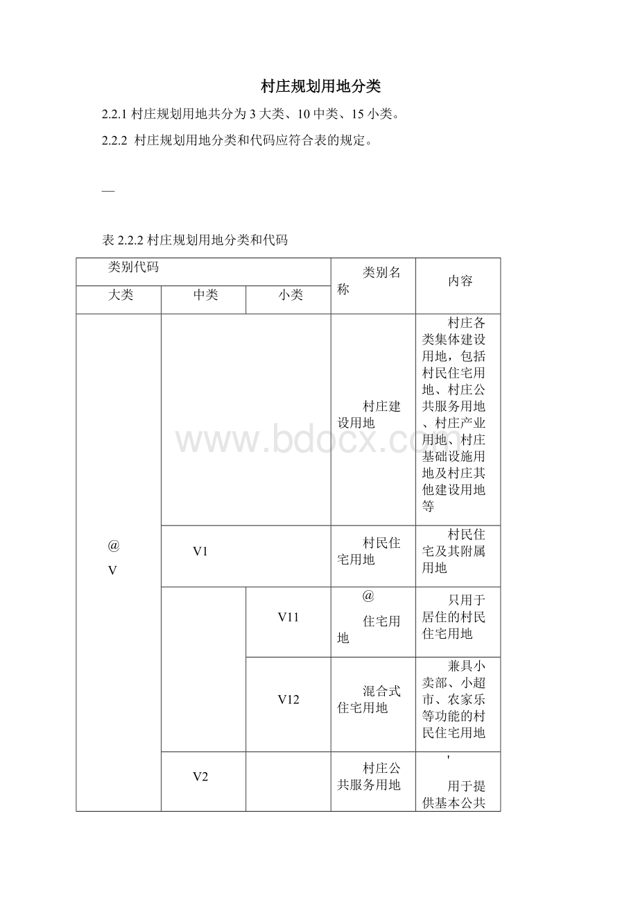 村庄规划用地分类指南Word文档下载推荐.docx_第2页