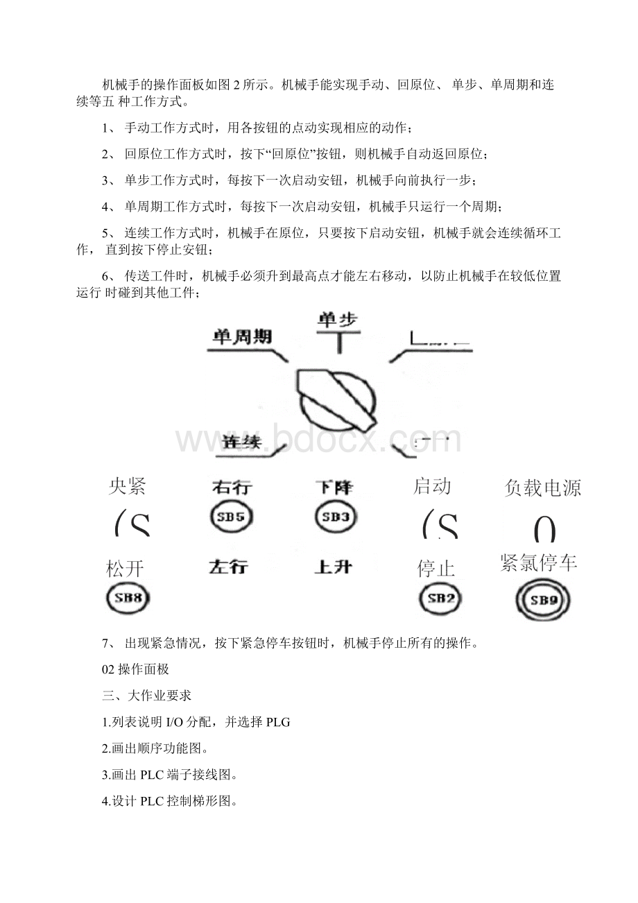 气动机械手操作控制装置Word下载.docx_第2页