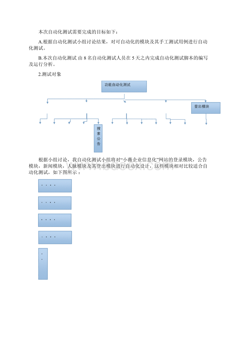 完整版自动化测试计划Word文档格式.docx_第2页