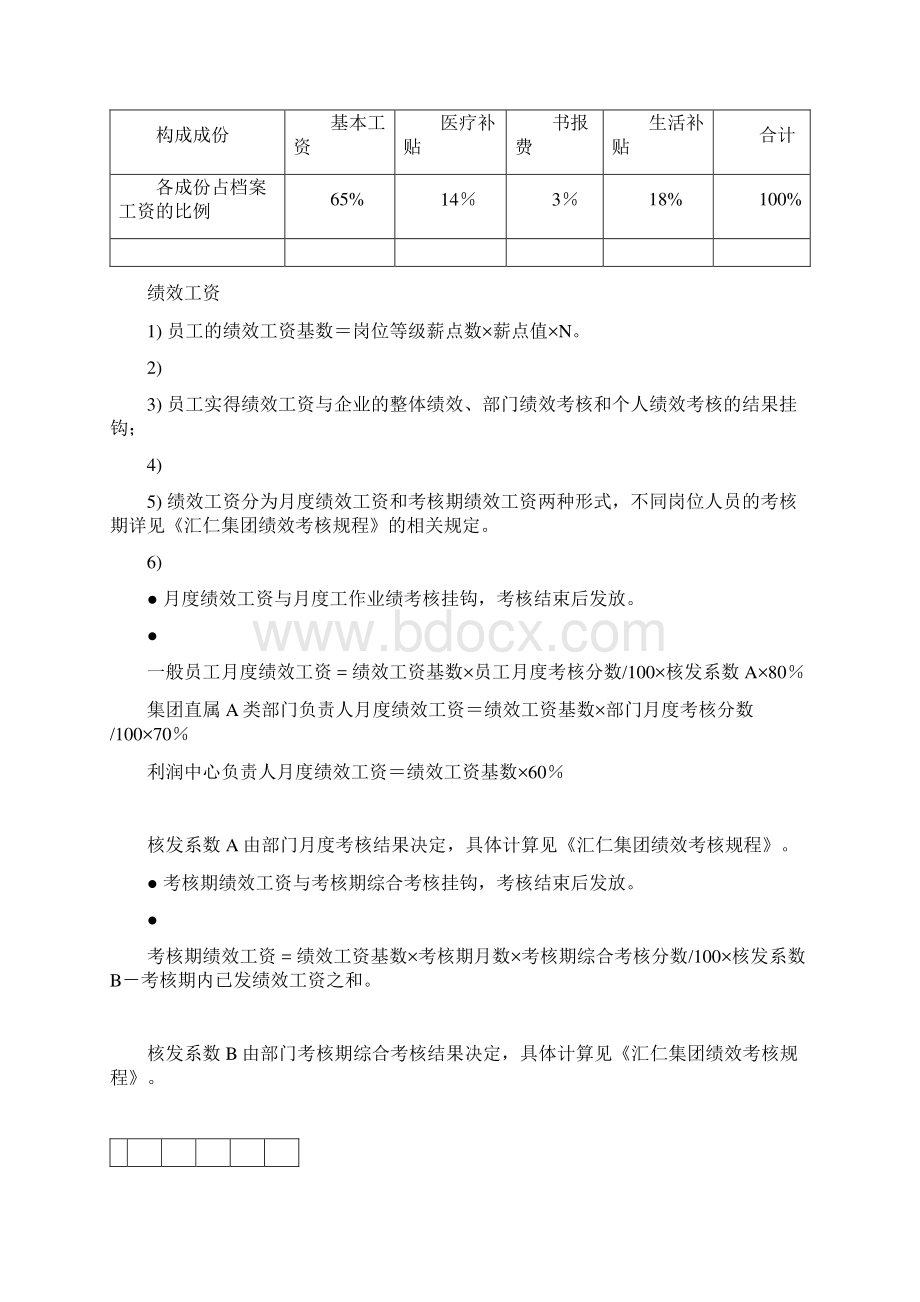 汇仁集团薪酬管理办法.docx_第3页