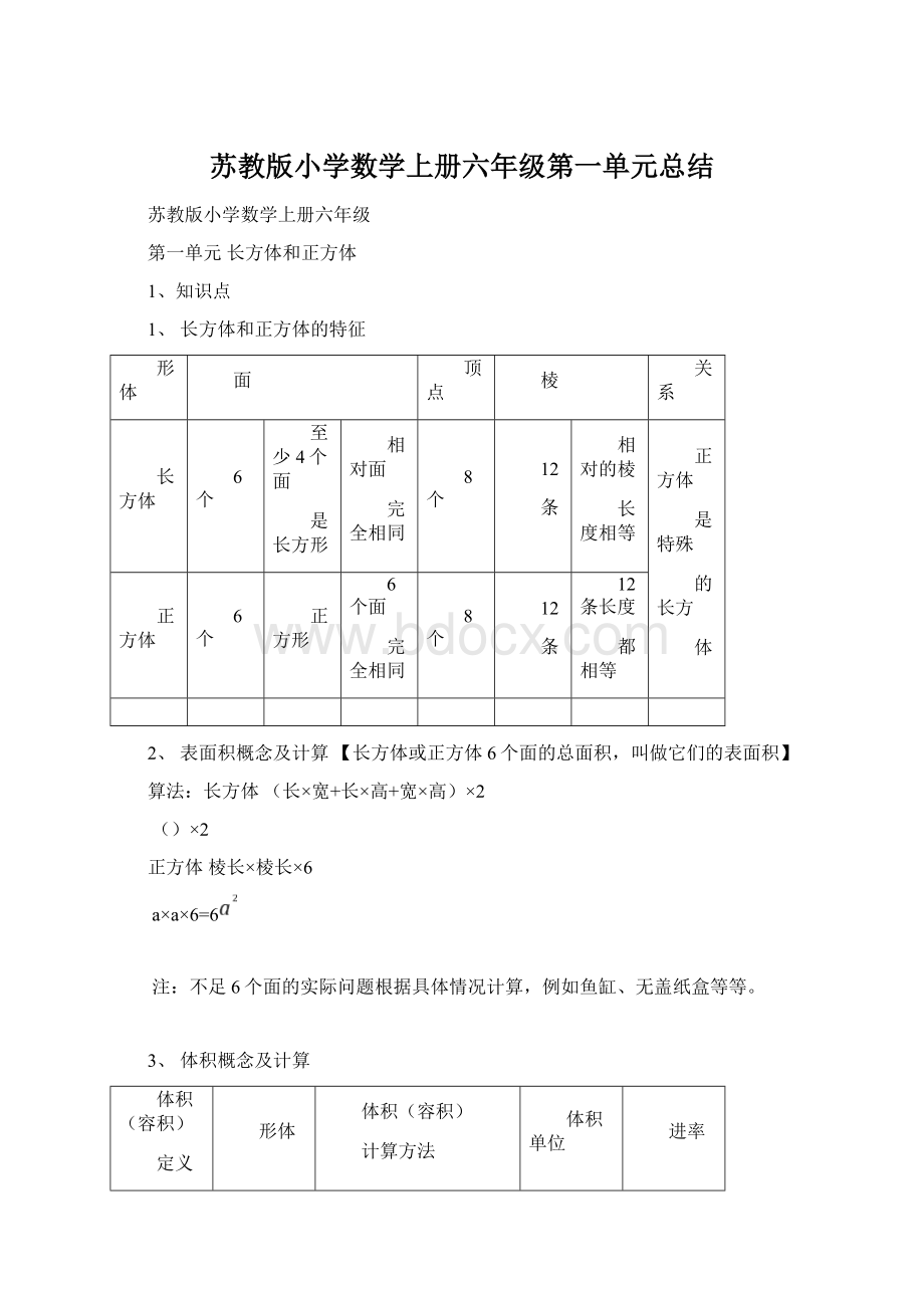 苏教版小学数学上册六年级第一单元总结.docx_第1页