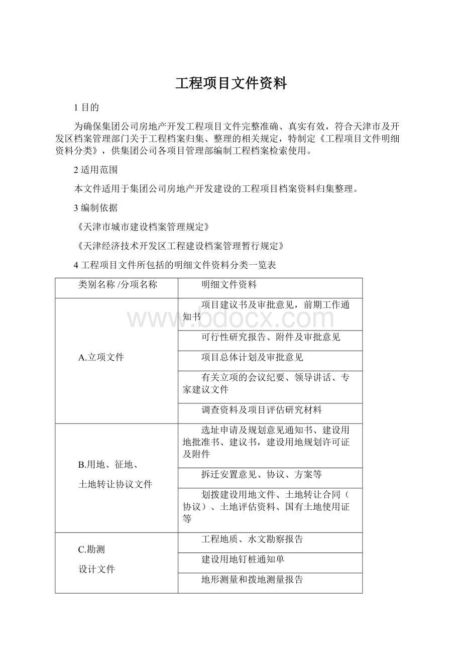 工程项目文件资料Word下载.docx