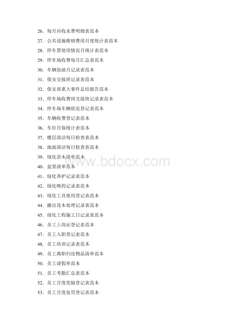 住宅小区物业管理常用表格Word下载.docx_第2页