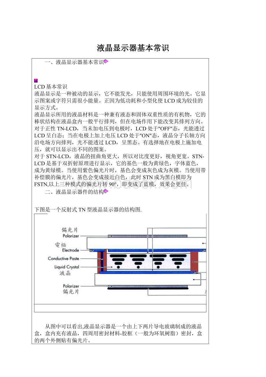 液晶显示器基本常识.docx_第1页