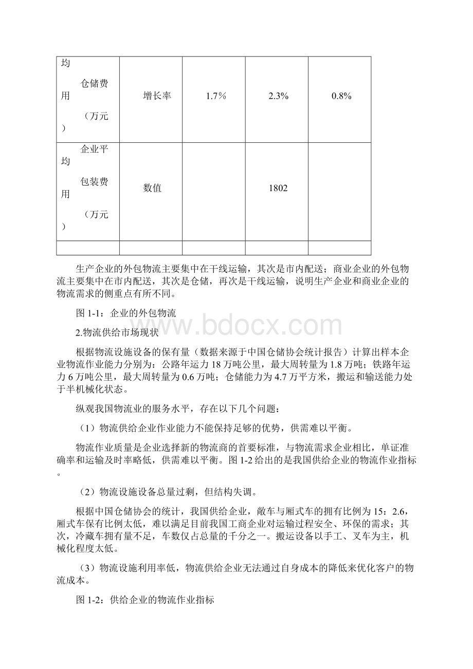 行业现状与市场需求情况分析.docx_第3页