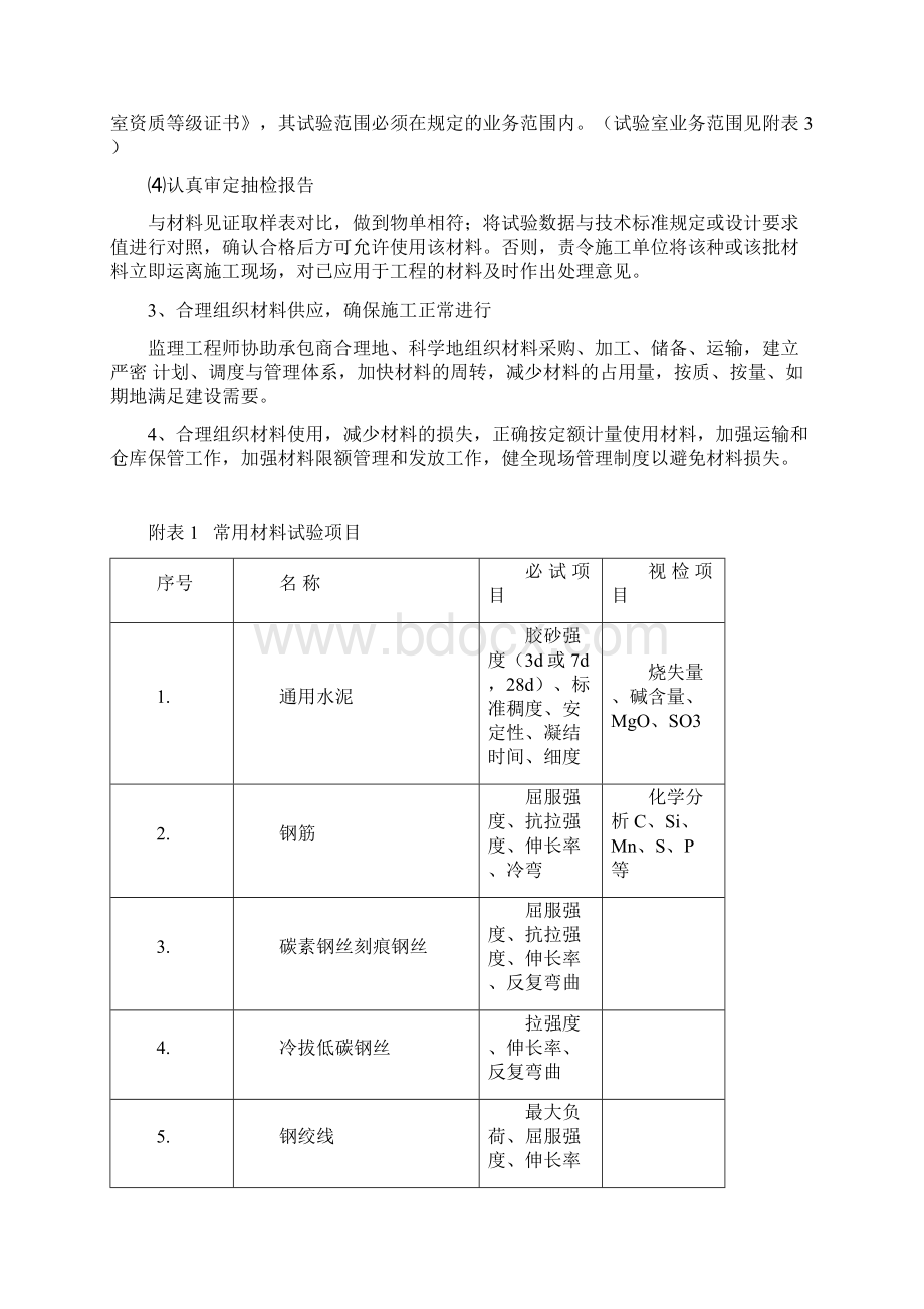 工程材料质量控制细则Word格式.docx_第3页