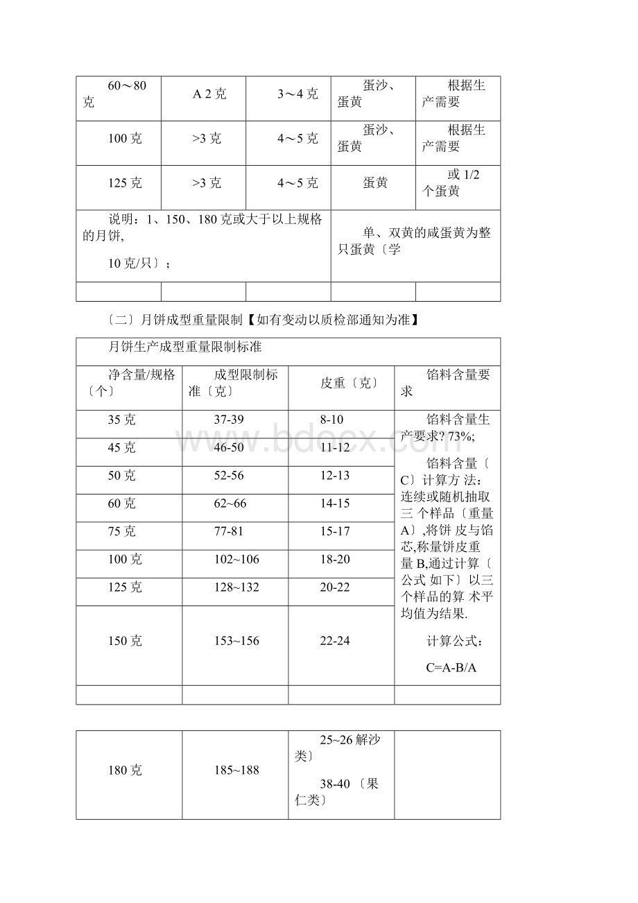 月饼生产质量控制要点.docx_第3页