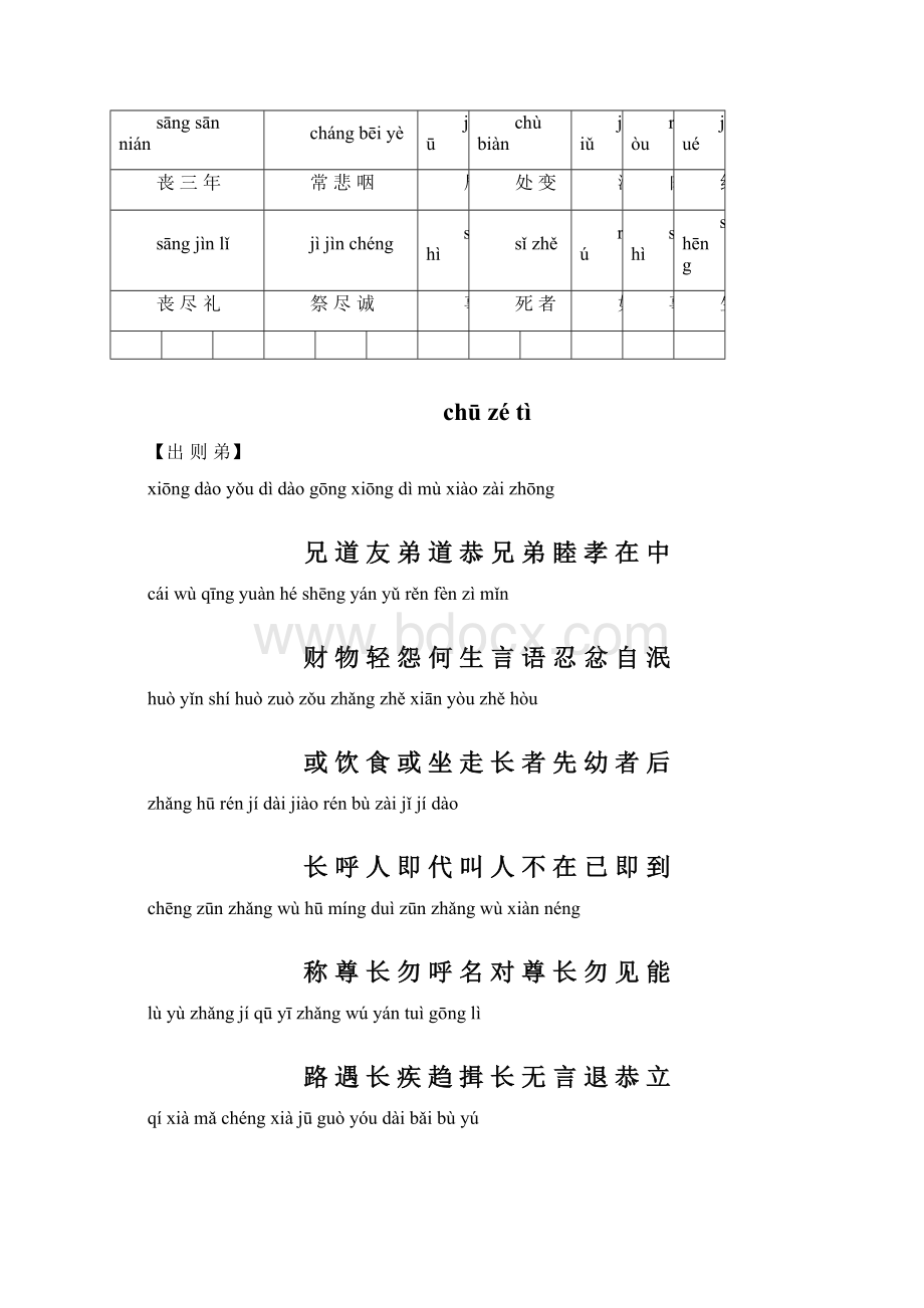 完整版弟子规全文拼音版可编辑修改word版.docx_第3页