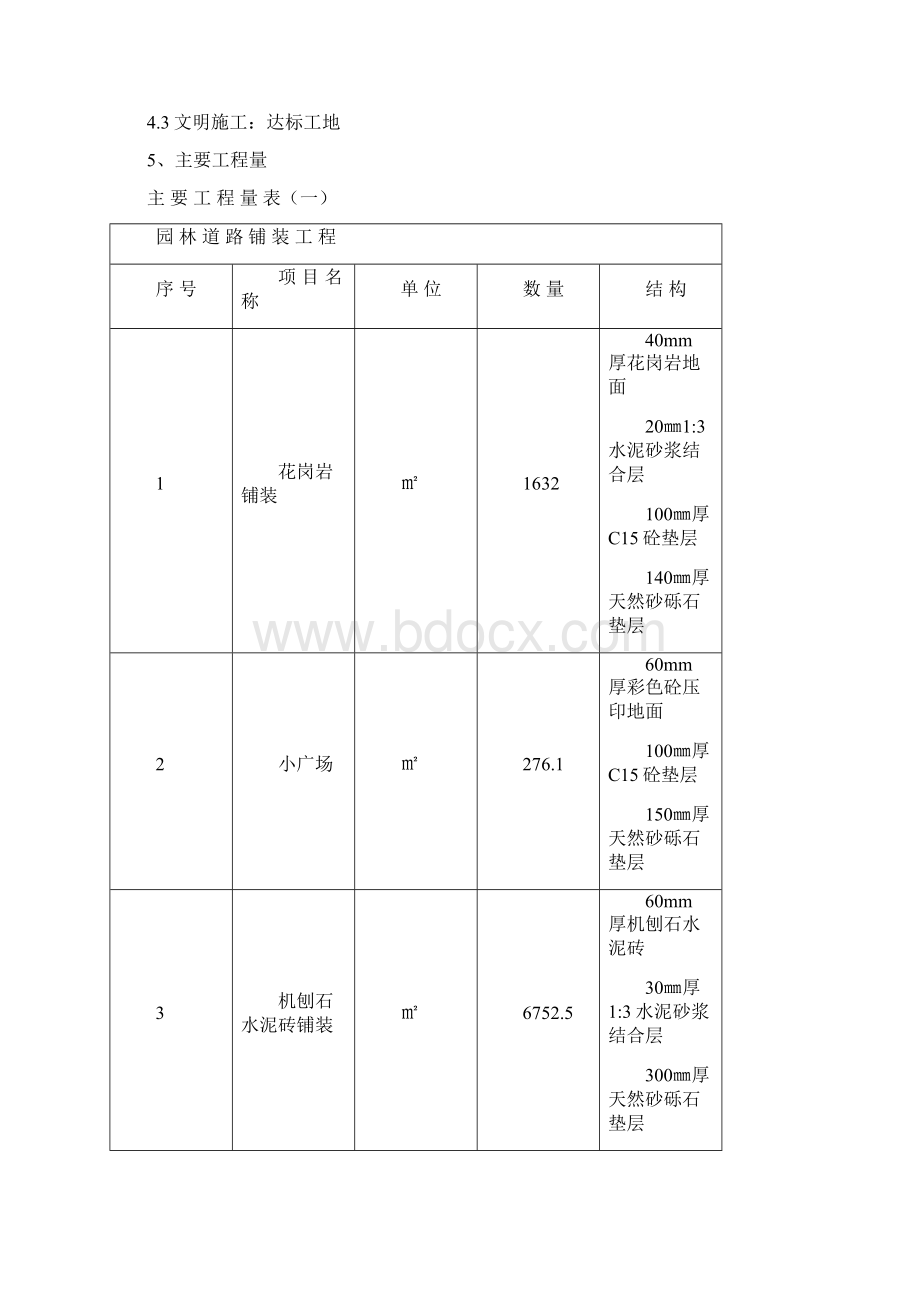 园林绿化及景观工程施组范本.docx_第3页