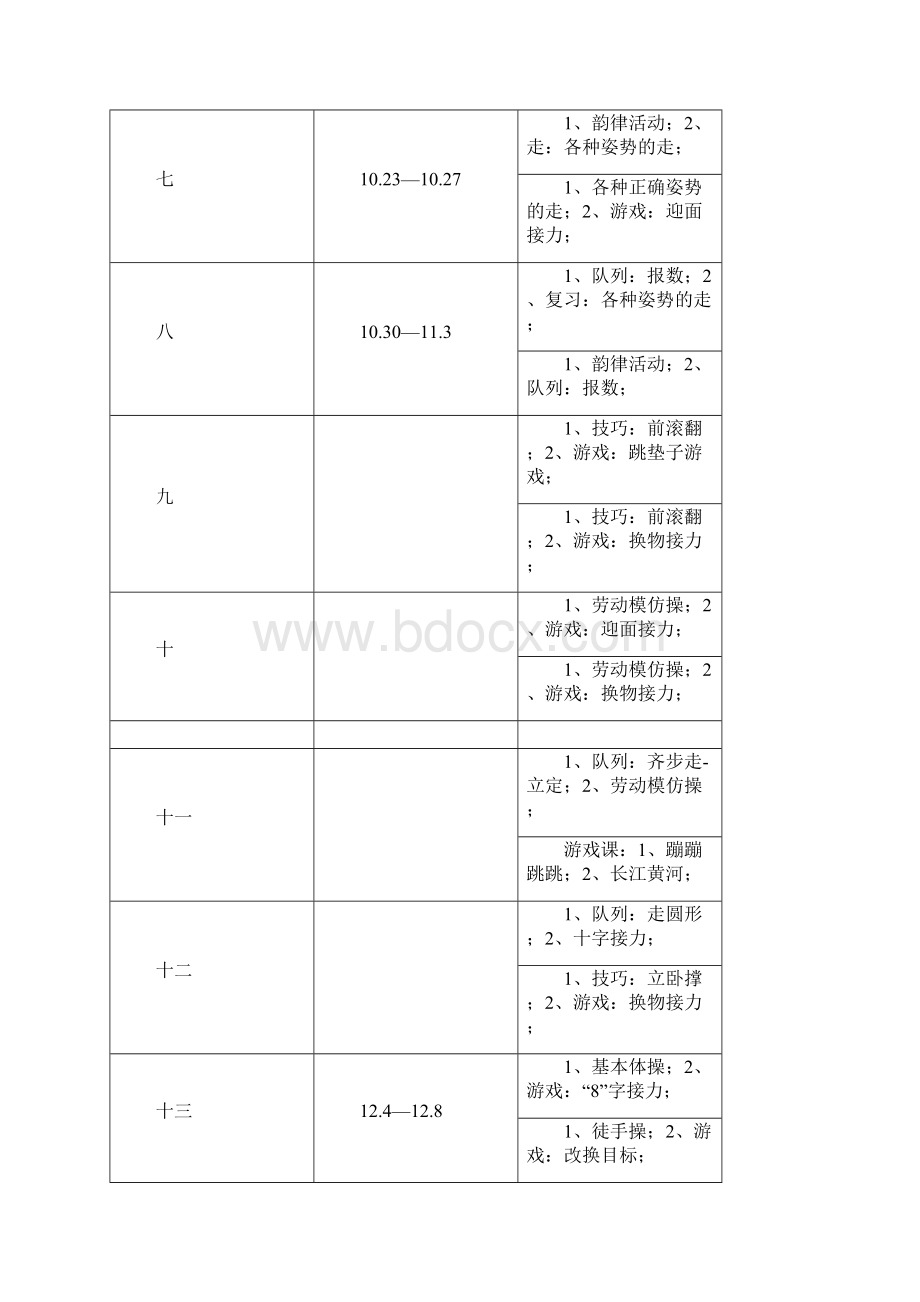 小学一年级体育教学进度表完整优秀版.docx_第2页