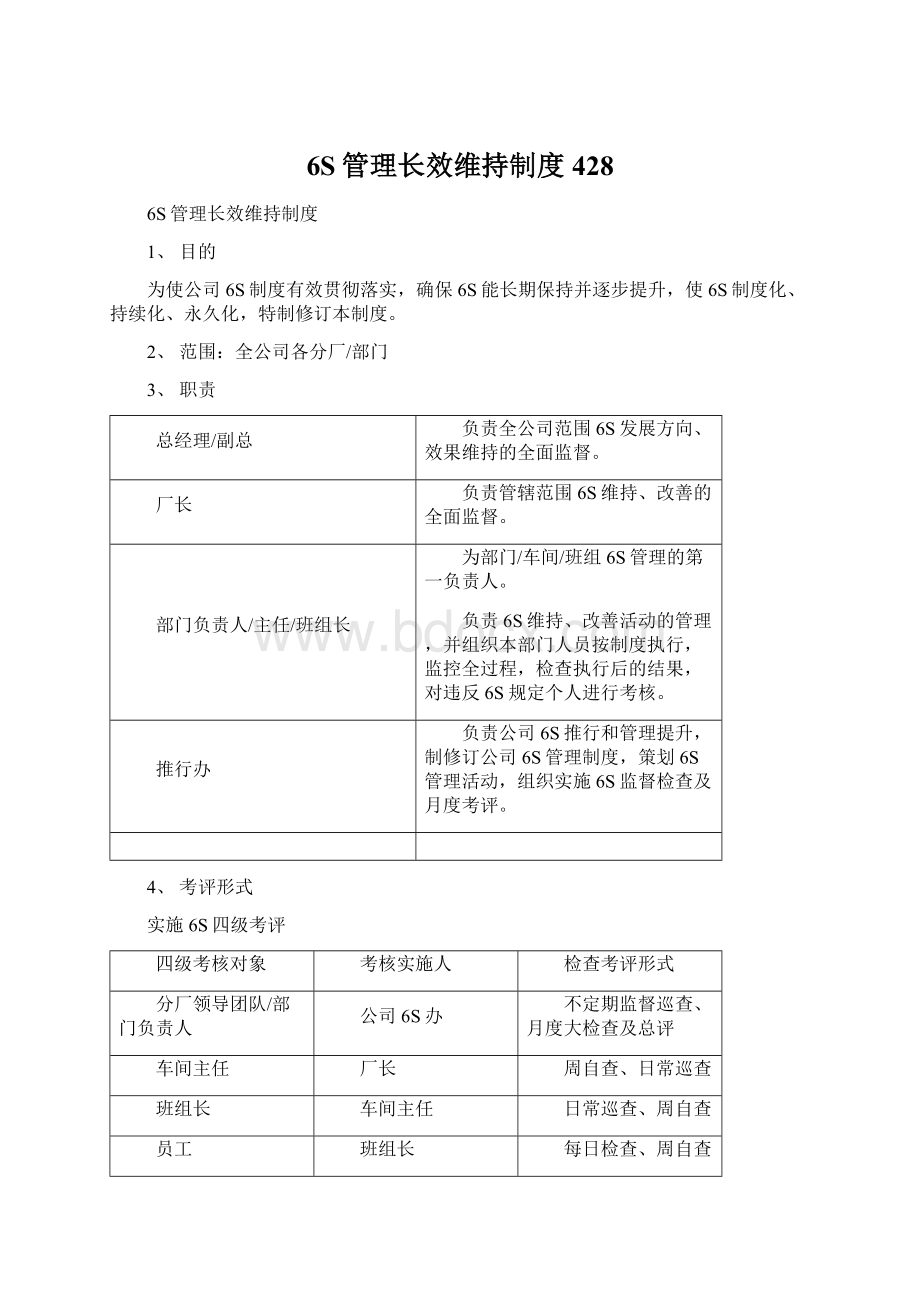 6S管理长效维持制度428.docx