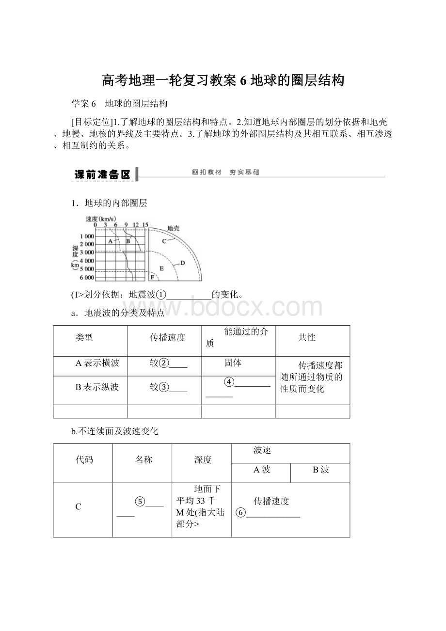 高考地理一轮复习教案6 地球的圈层结构文档格式.docx_第1页