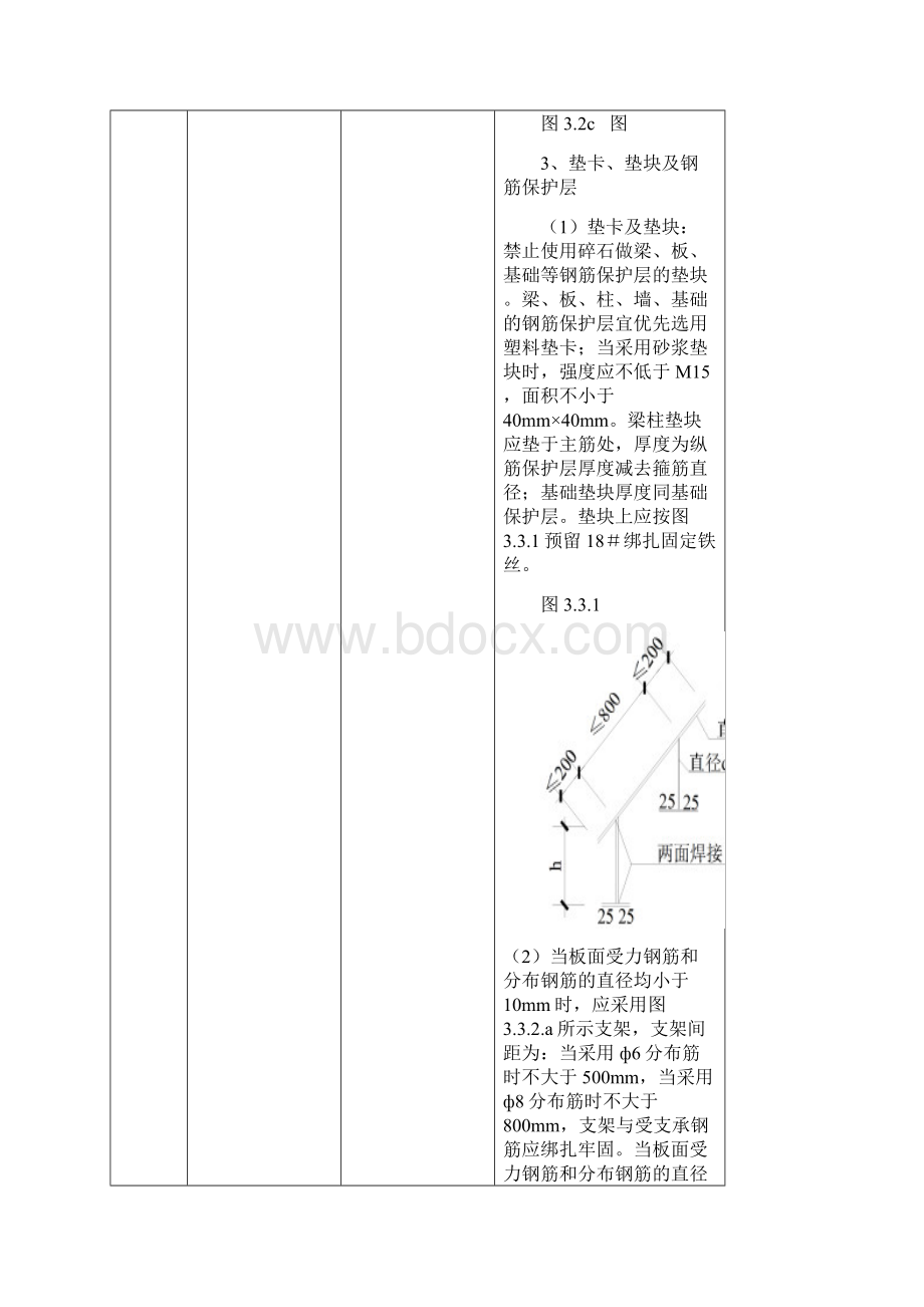 质量通病防治手册汇总.docx_第3页