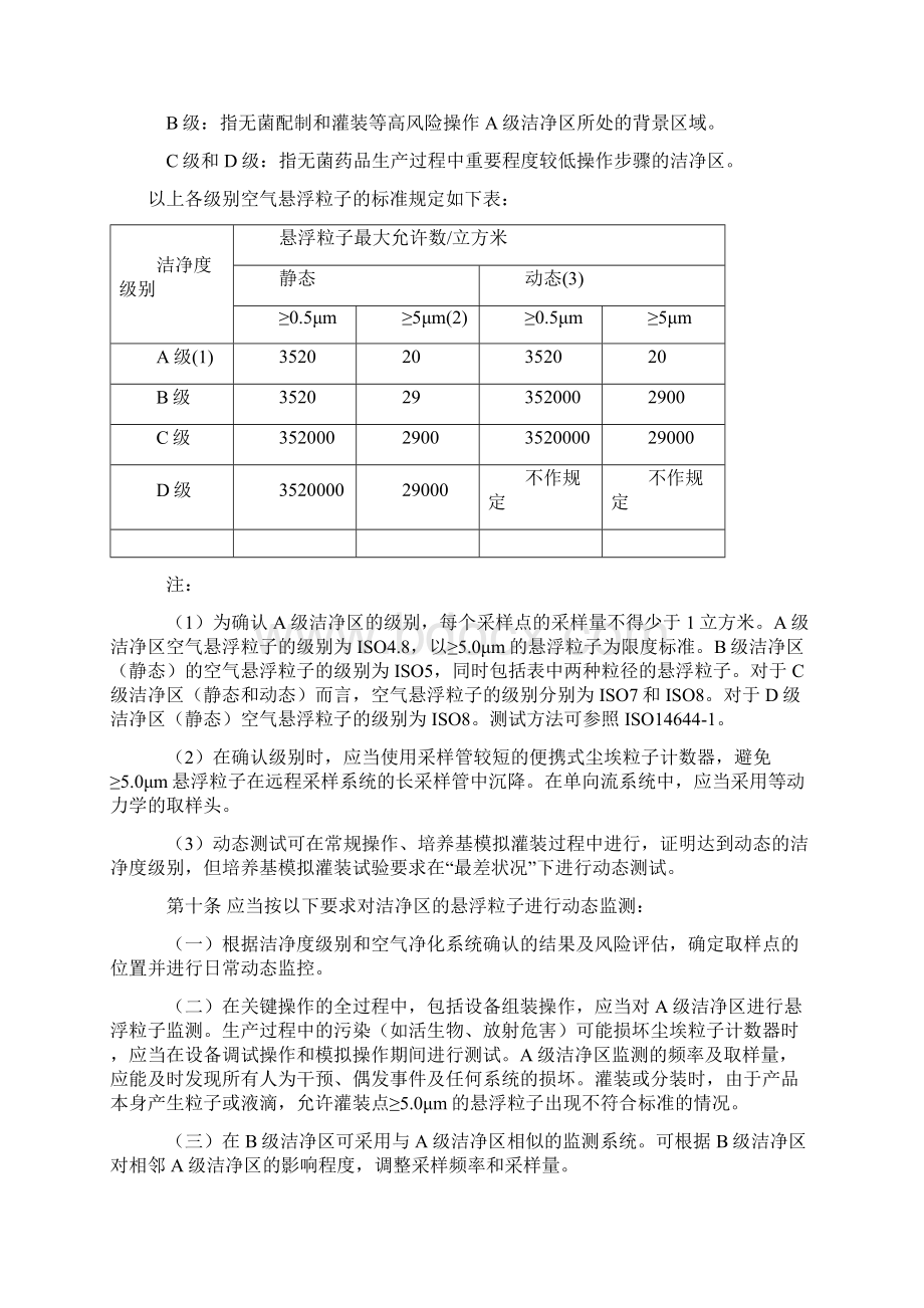 版GMP附录.docx_第2页