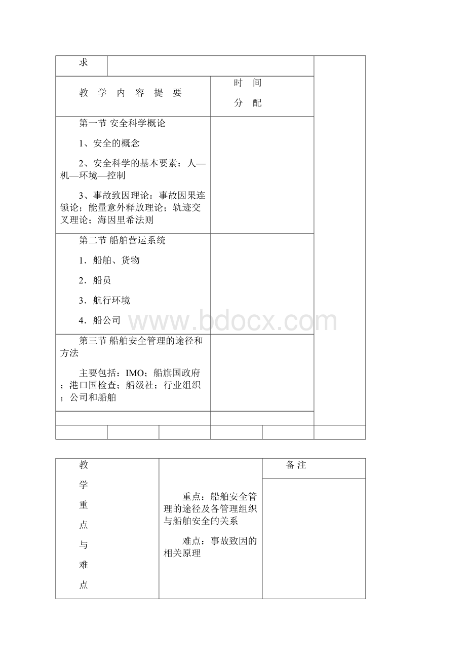 船舶安全与管理授课教案.docx_第3页