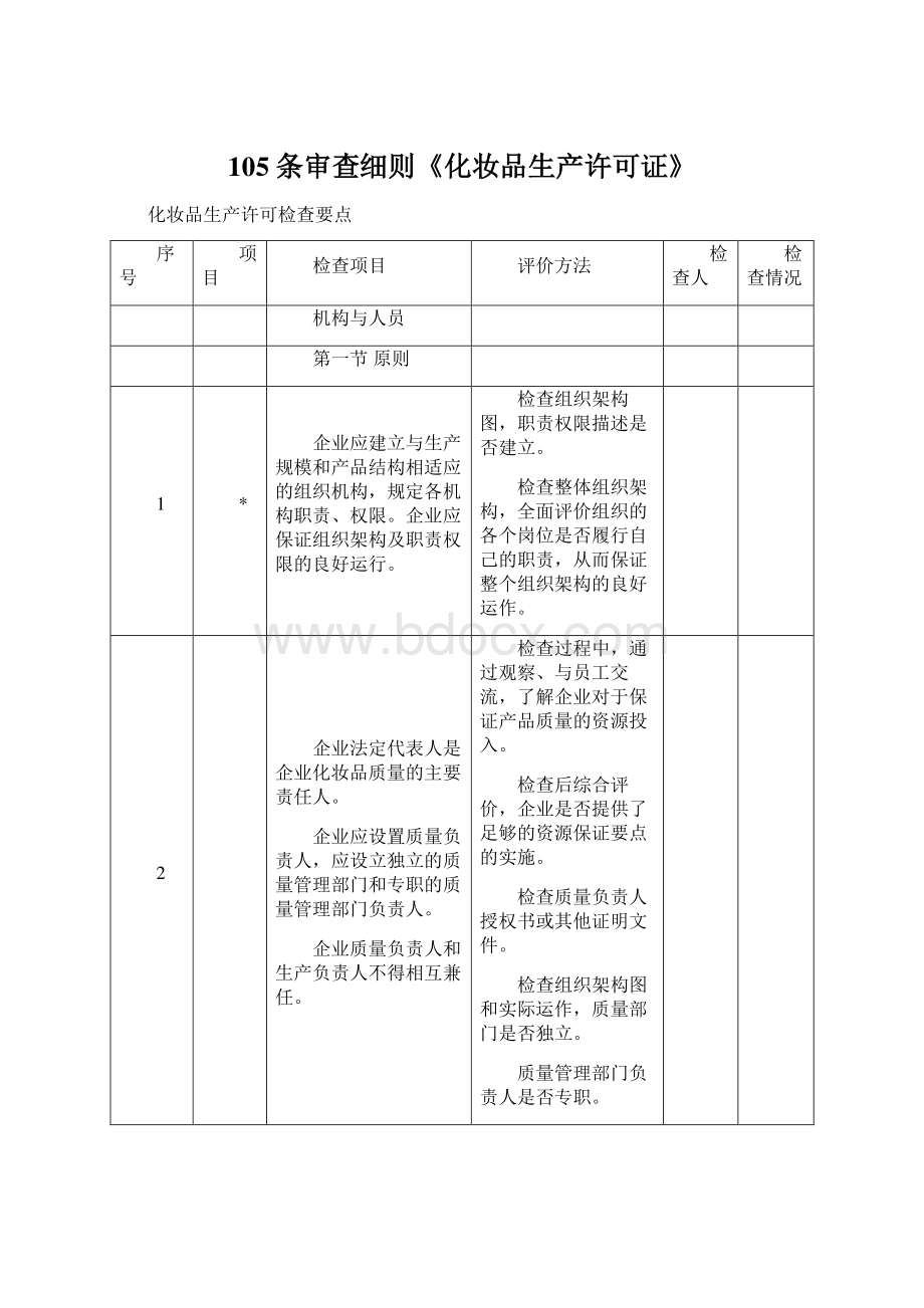 105条审查细则《化妆品生产许可证》Word格式文档下载.docx