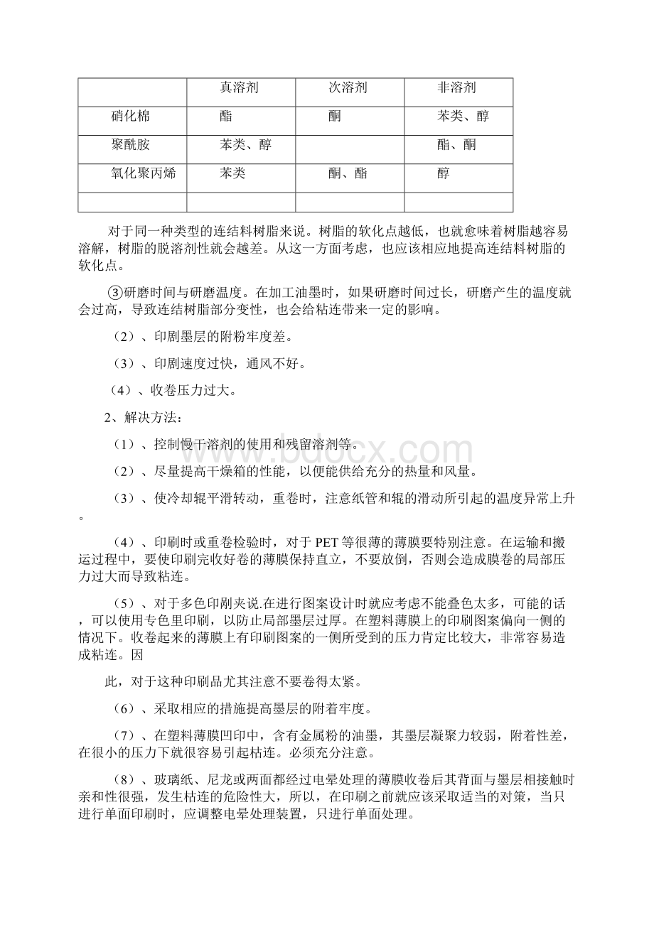 凹印常见问题分析与解决Word文档格式.docx_第3页