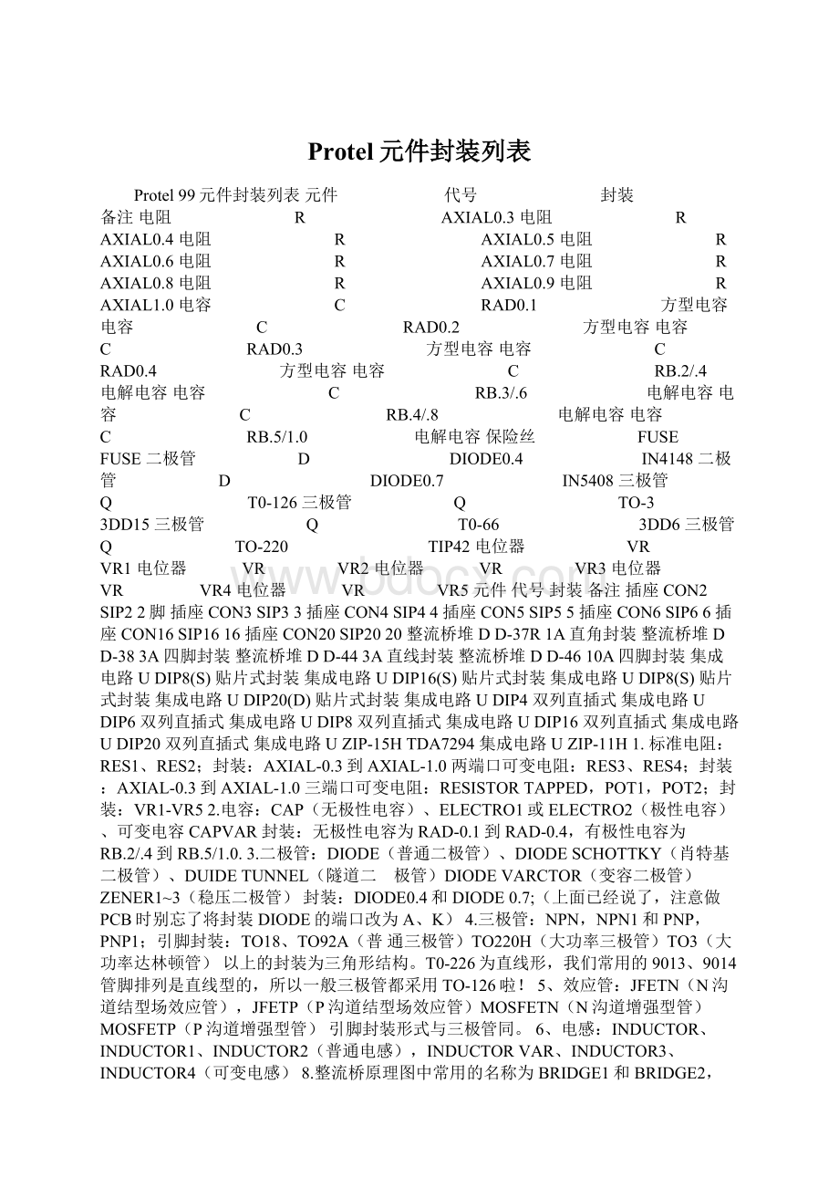 Protel元件封装列表.docx_第1页