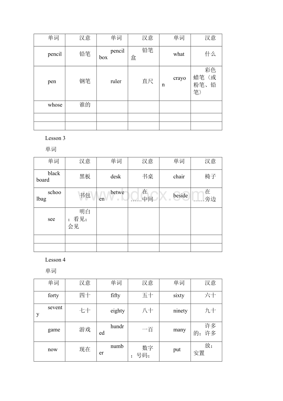 四年级下册冀教版英语单词短语句型.docx_第2页