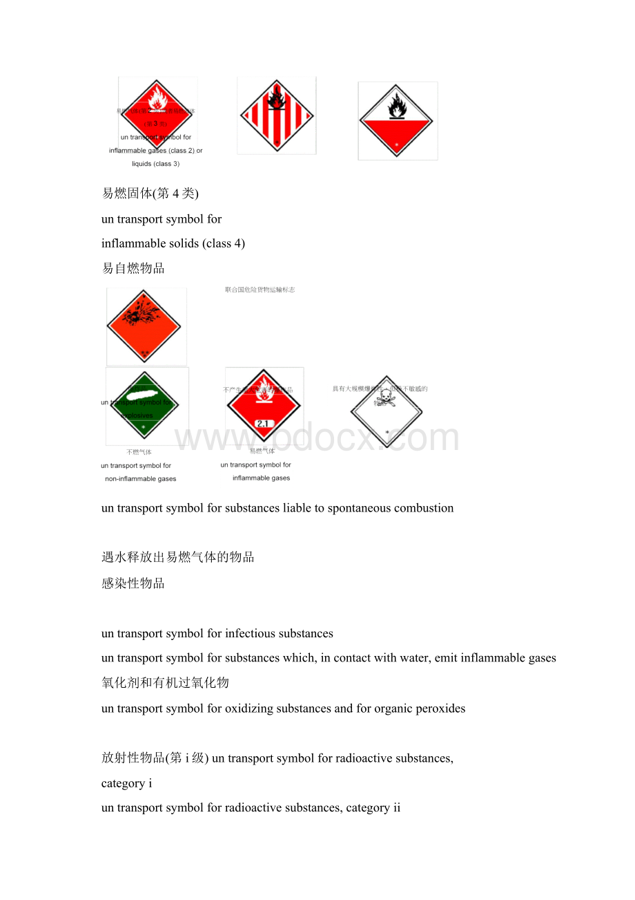 联合国危险货物运输标志.docx_第2页