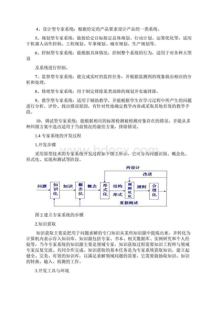 人工智能专家系统论文.docx_第3页