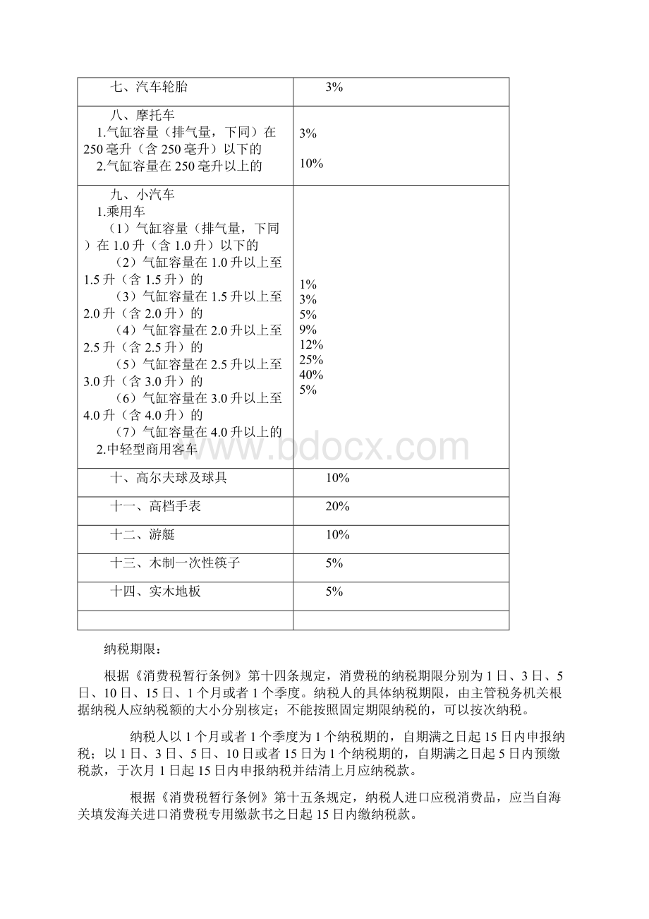 税种税目税率表Word格式文档下载.docx_第2页