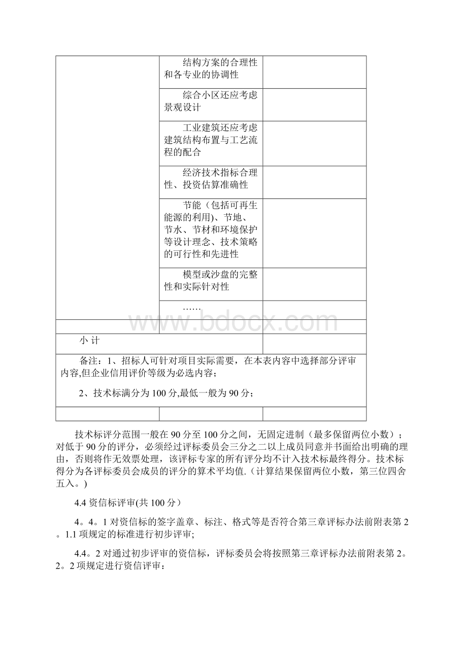 勘察设计招标评标细则.docx_第3页