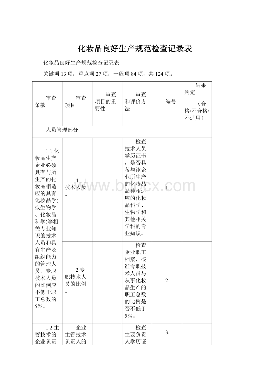 化妆品良好生产规范检查记录表Word文档下载推荐.docx