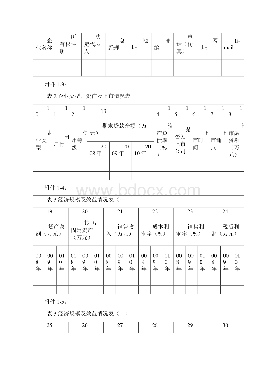 农业产业化国家重点龙头企业申报书.docx_第2页