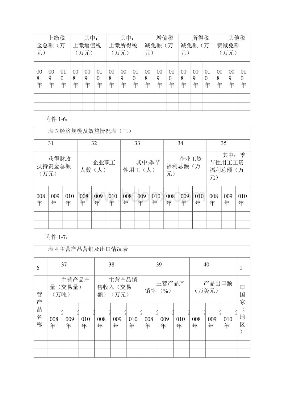 农业产业化国家重点龙头企业申报书.docx_第3页