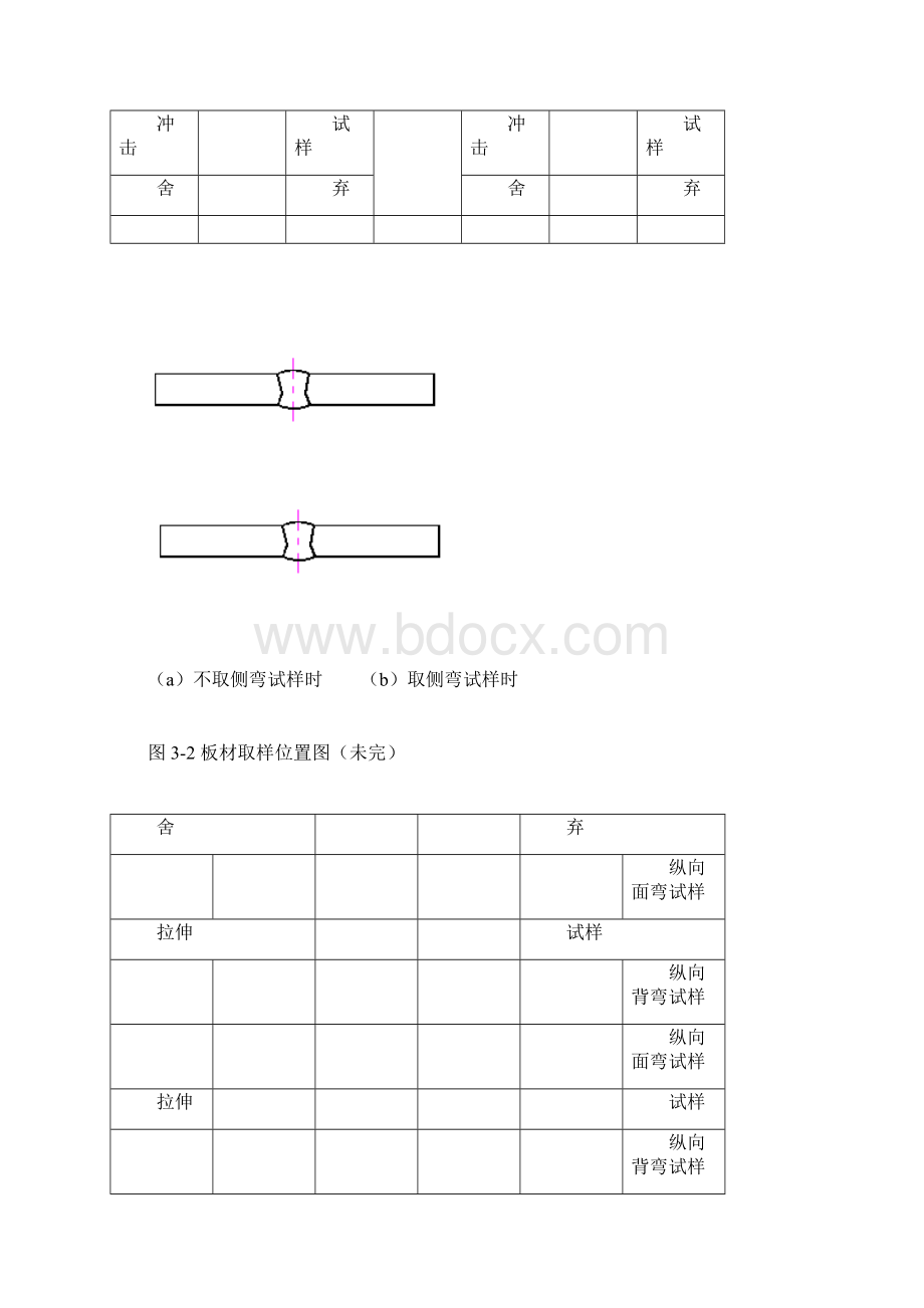 焊接工艺评定试验试样取样工艺规程.docx_第3页