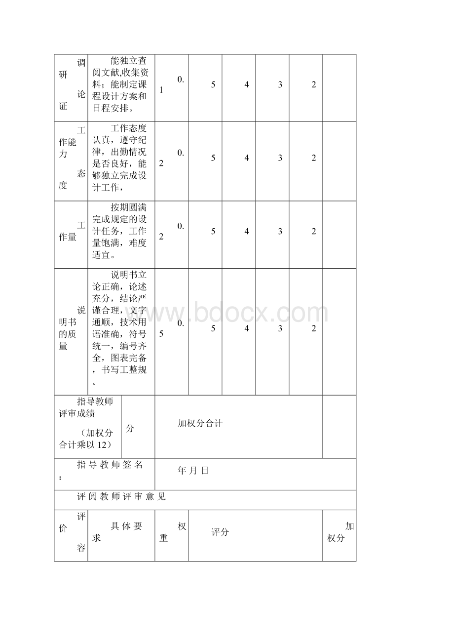 超外差式调幅接收机课程设计报告书.docx_第2页