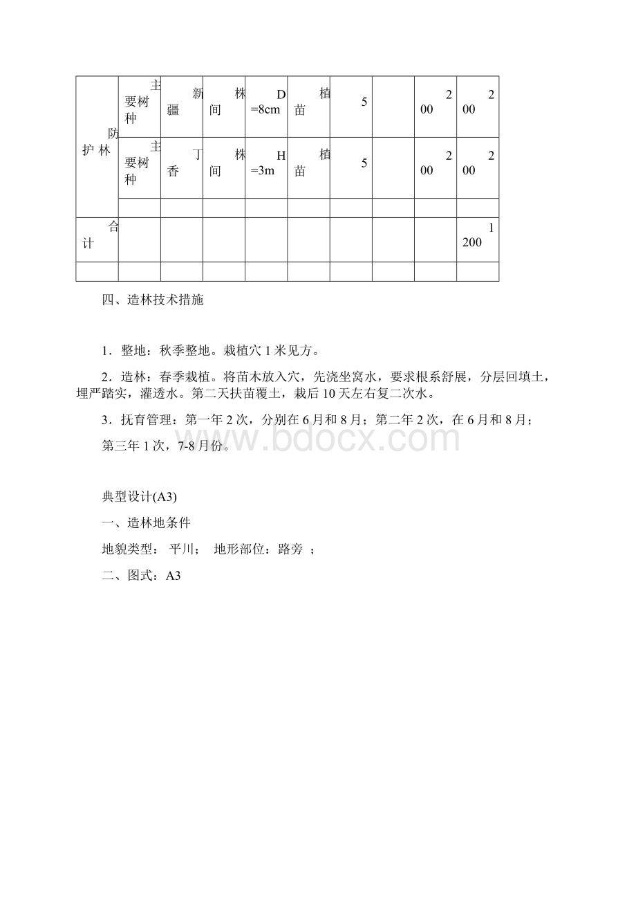 造林工程模式典型设计图文版.docx_第3页