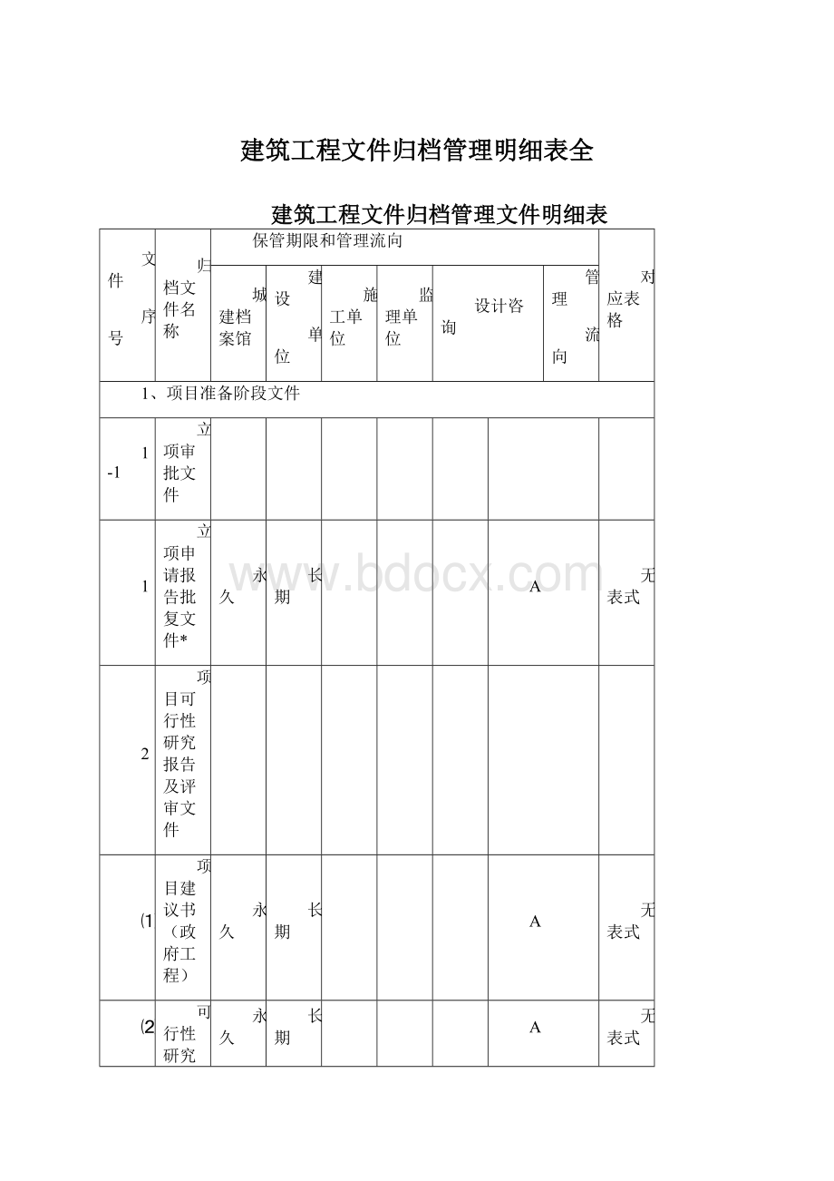 建筑工程文件归档管理明细表全Word文件下载.docx_第1页