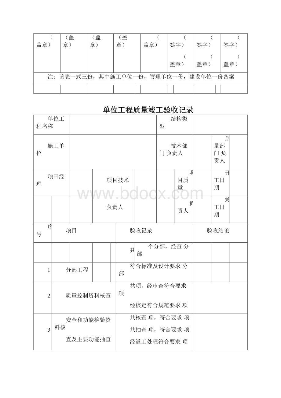 污水处理厂工程质量验收记录表全套表格doc.docx_第3页